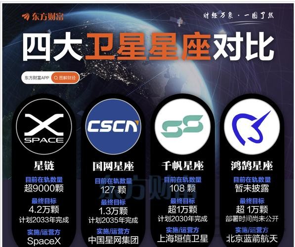星空登录入口官网地址与访问指南