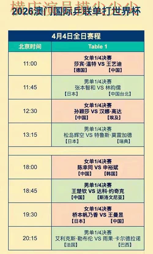 世界杯直播来临，世界杯买球网站平台排行+直播与平台选择趋势解读